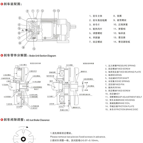 制动米兰网站_米兰（中国）
刹车结构图